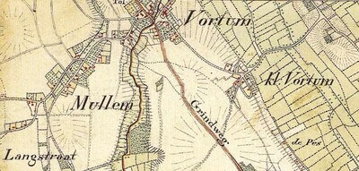 Vortum en Mullem op de topografische kaart van 1838